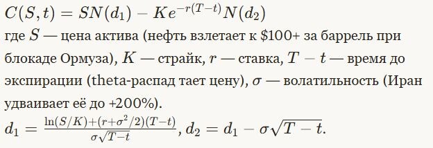 Формула финансового кризиса 2026 года