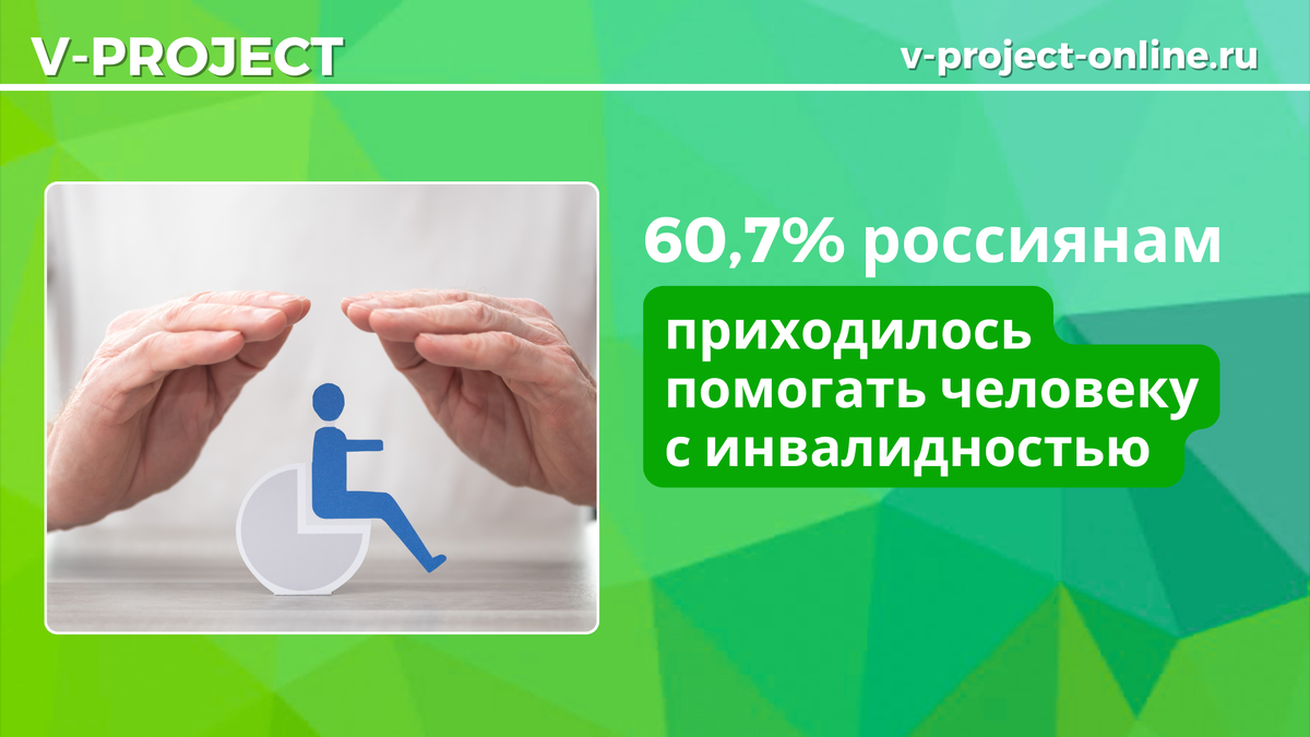 Собственный креатив