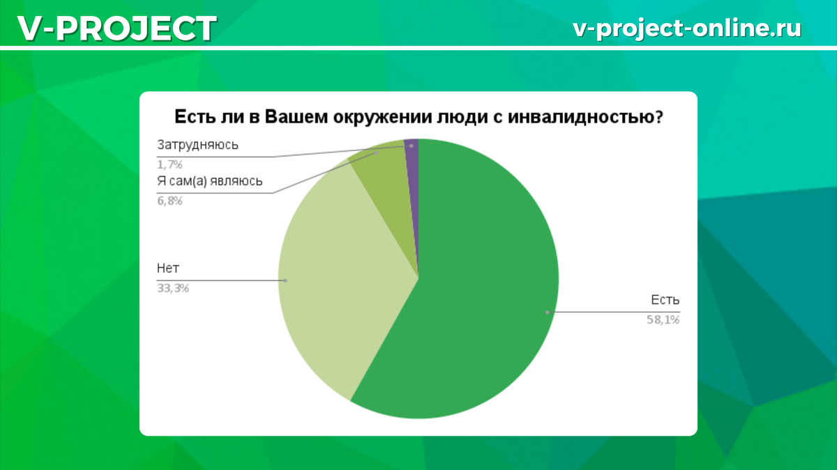 Собственный креатив
