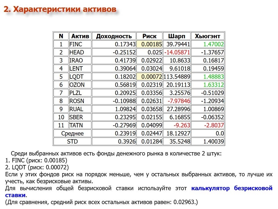Скрин результатов вычислений Дивайдера