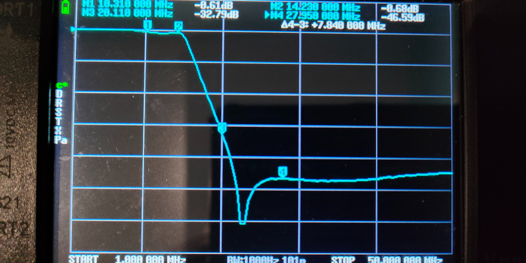 Эллиптический фильтр для КВ-передатчика