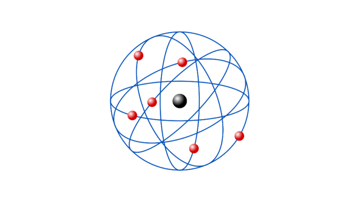 Карта атома. Неправильная