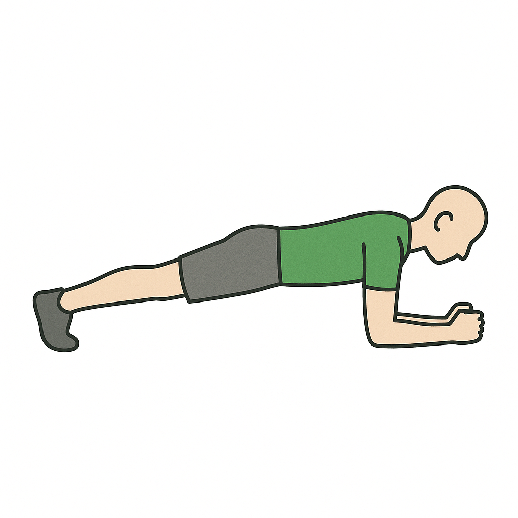 Идеальная планка