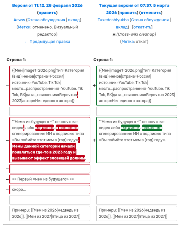 Вы не помогли нашей Вики (про Тукседоша)