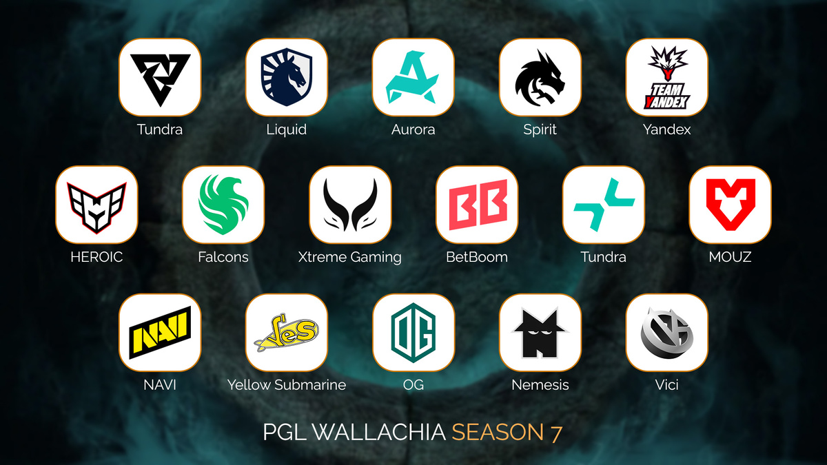     В PGL Wallachia Season 7 примут участие 16 команд со всего мира