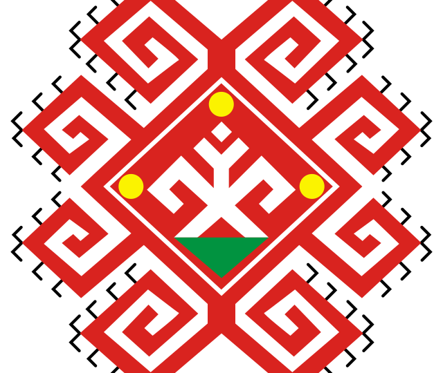 Откуда пришли предки марийцев в Поволжье? Происхождение названия народа мари.