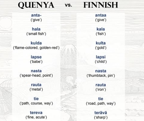 Связь эльфийского и финского языков.