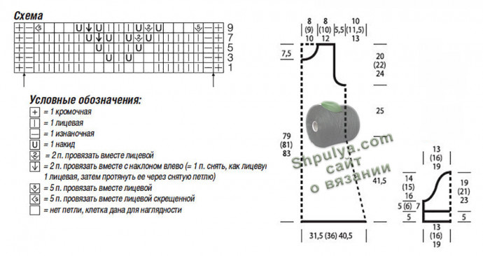 Выкройка и схема вязания платья