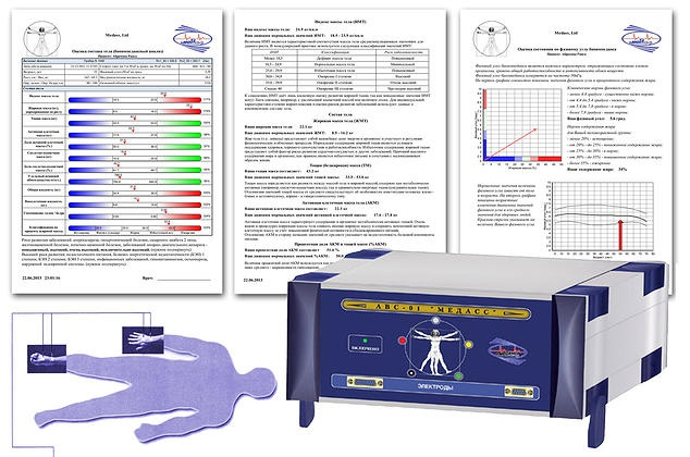 Биоимпедансный анализ позволяет определить реальный состав тела — процент жира, мышц и воды — и получить более точную оценку состояния организма, чем обычные весы.
