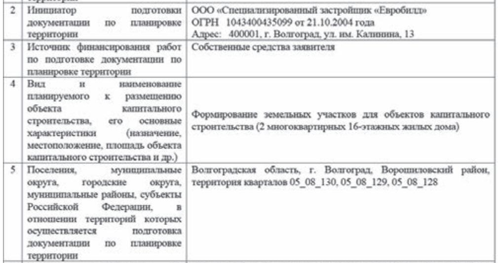    Скриншот 06-03-2026 073947