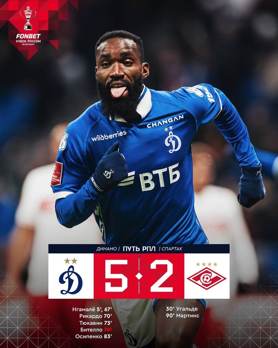 Итоговый счёт матча «Динамо» - «Спартак» 