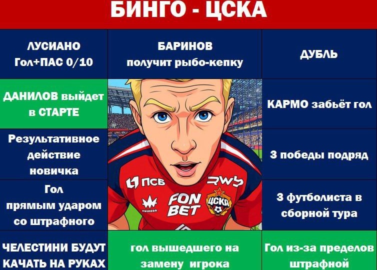 ✅Глебов из-за пределов штрафной, перебросил мяч, через вышедшего с ним на рандеву Агкацева