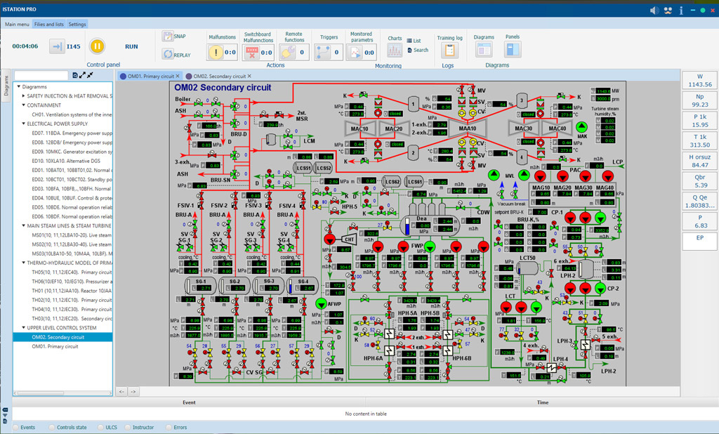 Рсиунок 2 - Окно инструкторской станции