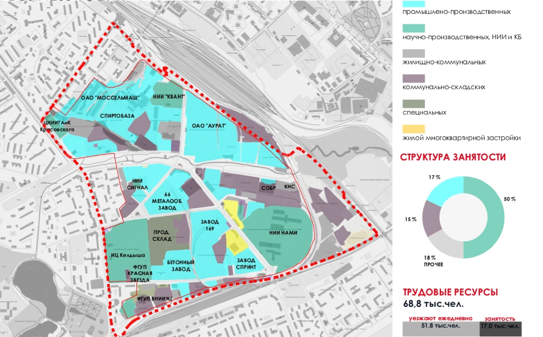 1. Очень условная схема из интернета. На самом деле всё гораздо сложнее..