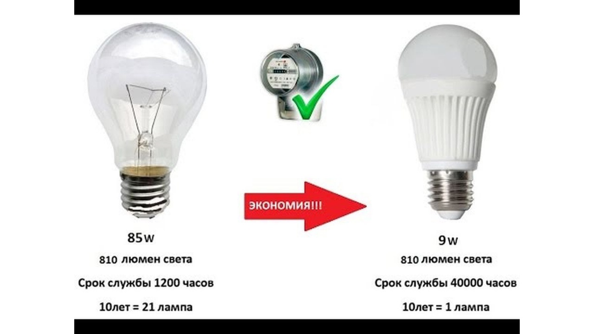 Изображение создано ИИ