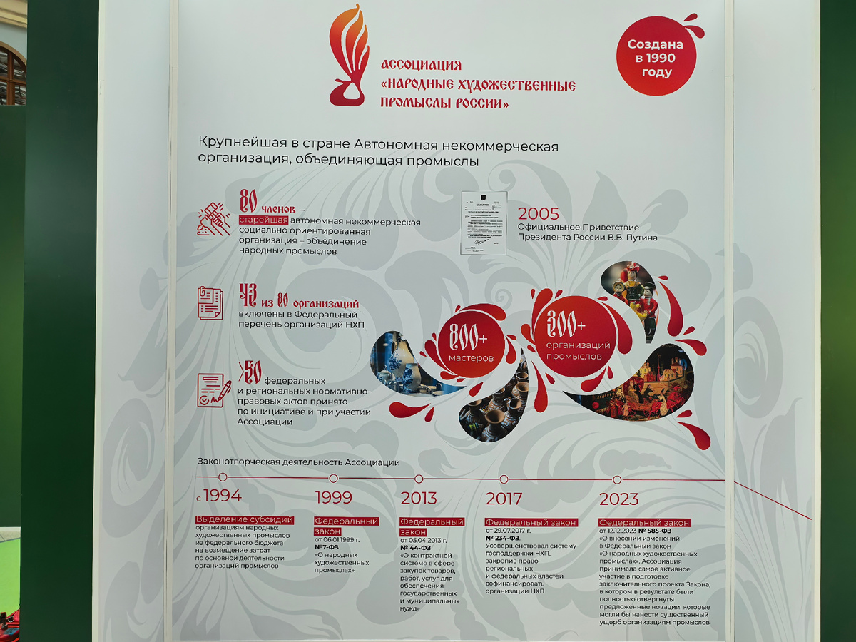 (© Анна, «Маяк энерджайзера»)