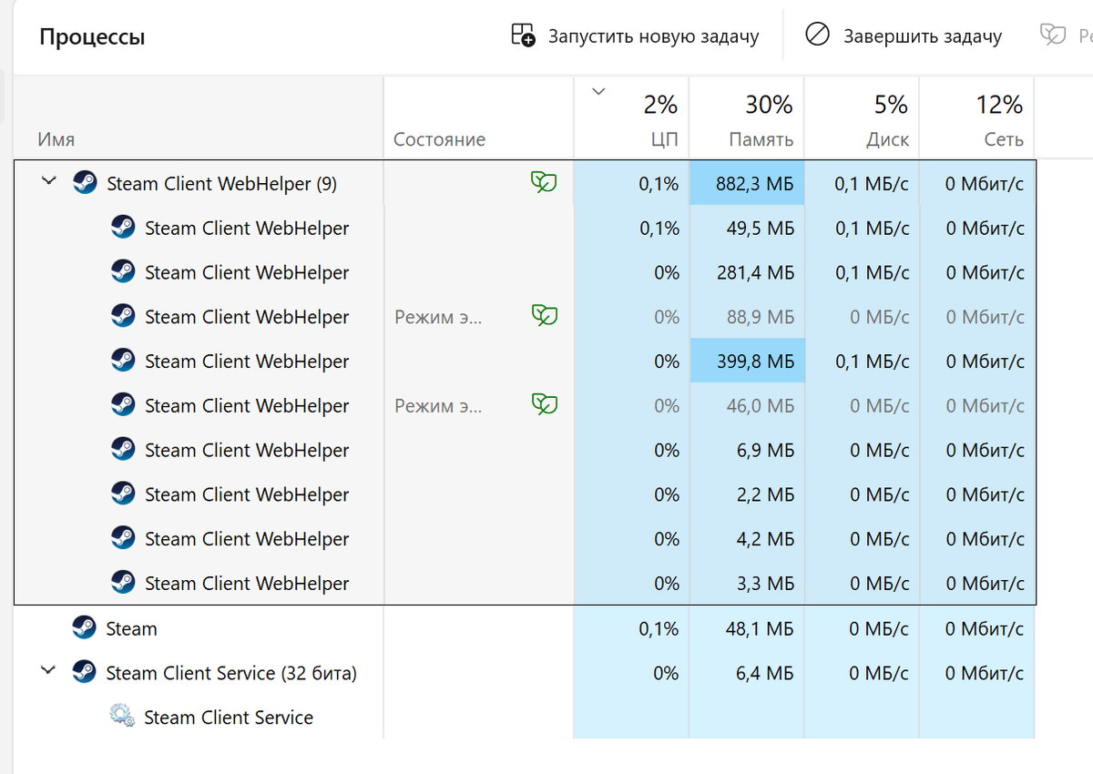 Все эти программы — просто браузеры в маскировке