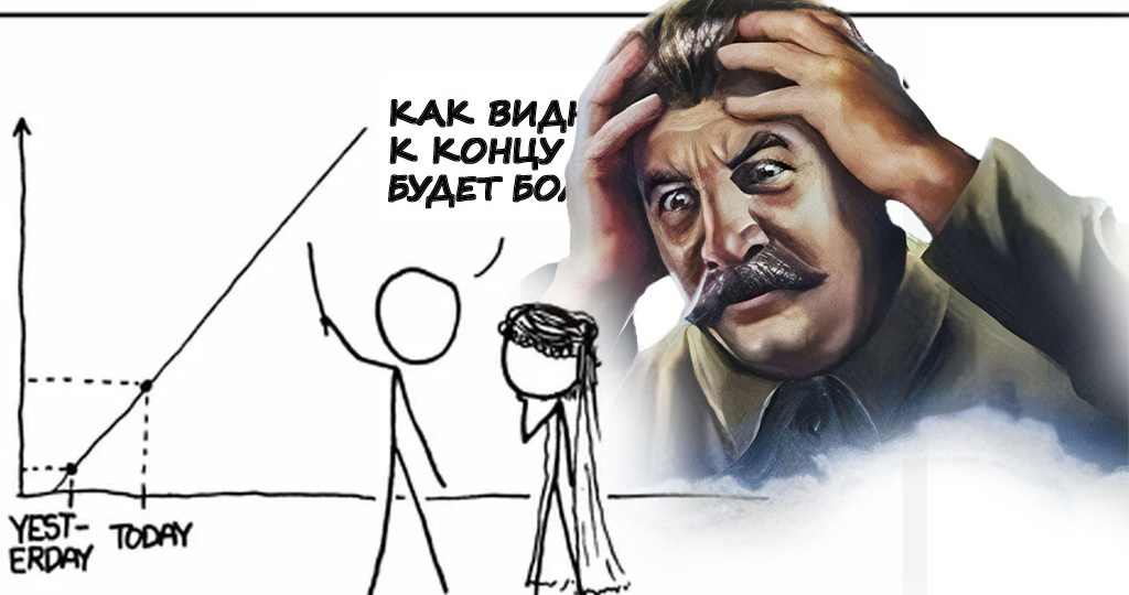 Разбор черного мифа о "неправильной" сталинской индустриализации