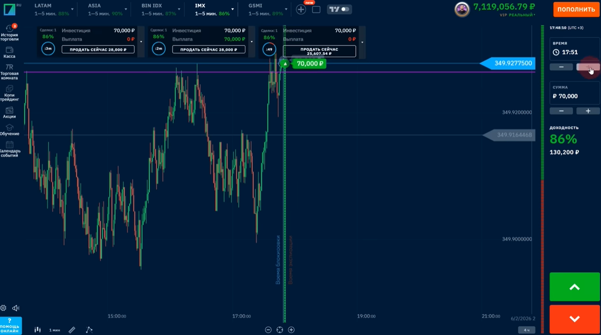 Сделка 70.000руб.