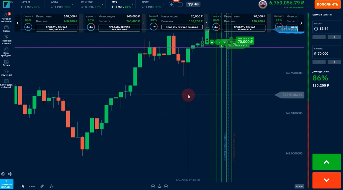 Несколько сделок