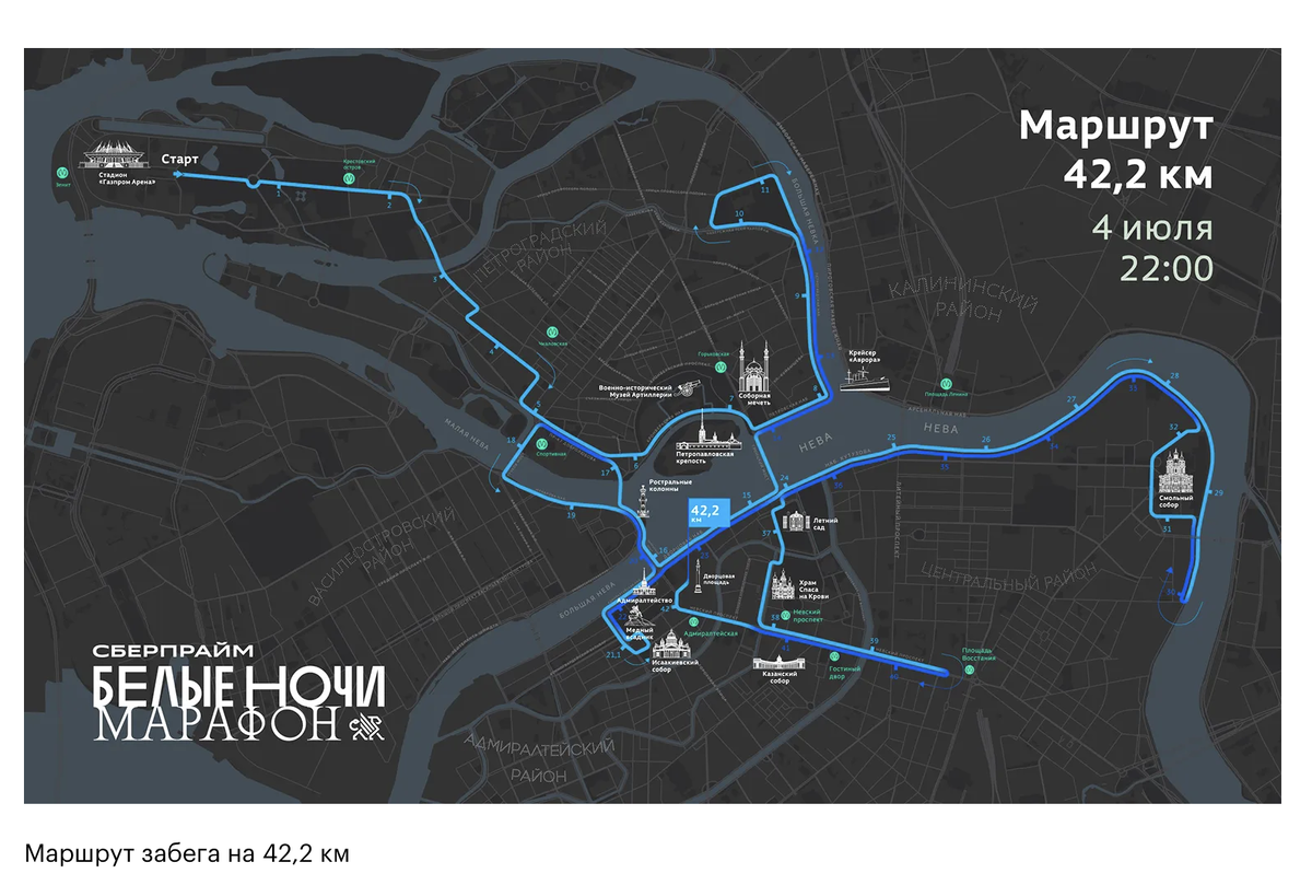 Марафон Санкт-Петербург "Белые ночи" 2026 год 42,2 км