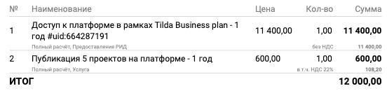 Никогда не задумывался про НДС, а тут увидел, как конструктор сайтов Tilda платит 108₽ НДС при счете в 12 000