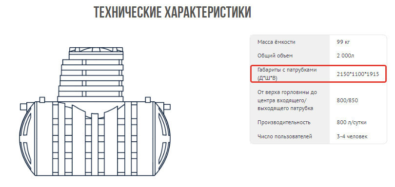 Размеры накопительного септика на 2 куба