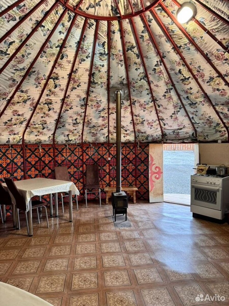    Турбаза за 25 млн рублей в Республике Алтай. Источник: avito.ru