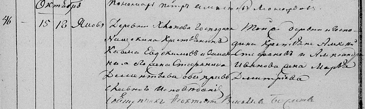 Запись в метрической книги села Холтобино о рождении Якова Кузьмича Полунина (ГАТО, ф. 3, оп. 15, д. 438)