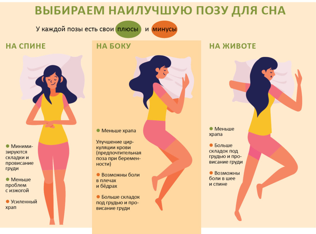 Фото: Инфографика: по материалам de-fragrance.ru