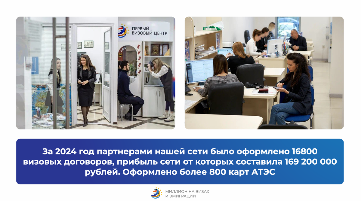 Фото: Первый визовый центр – скрин с официальной презентации