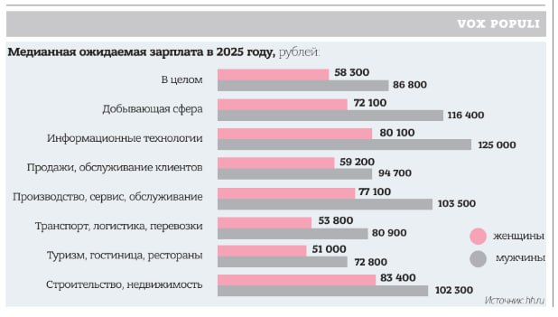 Фото: «Вечерний Санкт-Петербург»