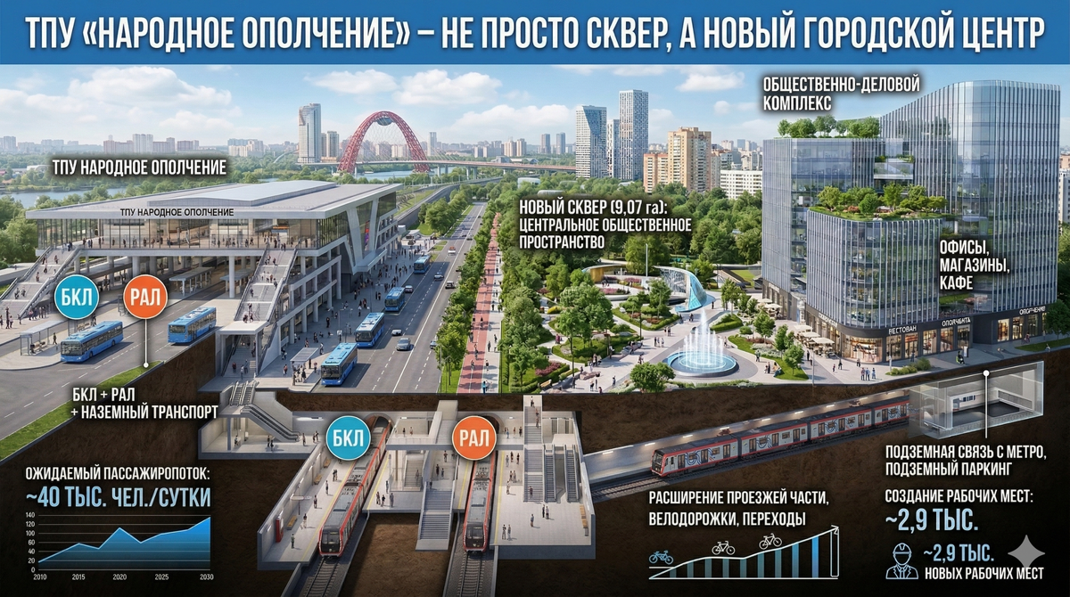 Художественный нейро-арт коллаж