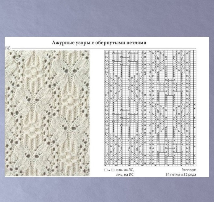 Схема вязания узора.