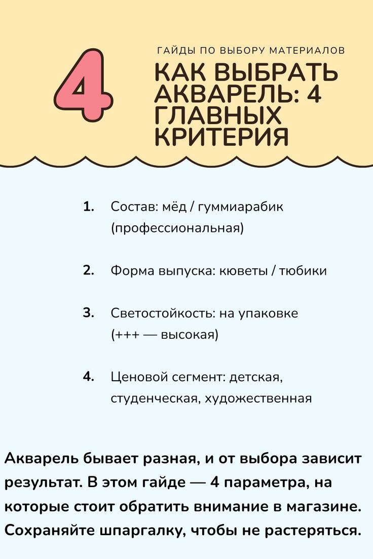 Как выбрать акварель?