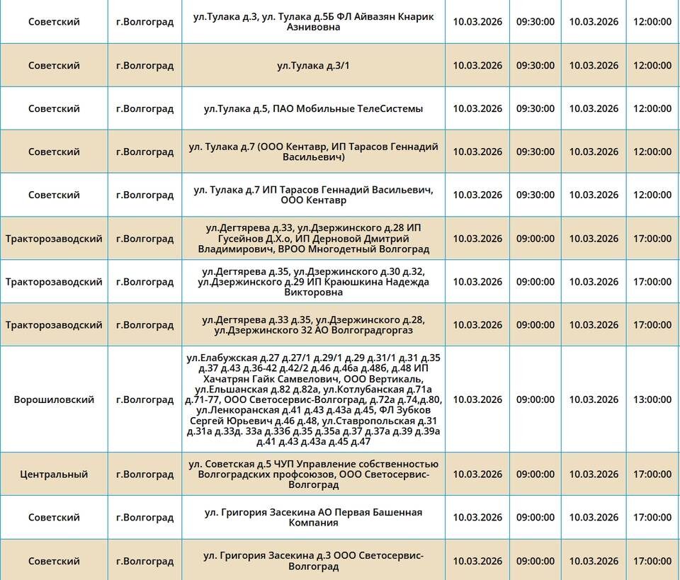    Скриншот с сайта ПАО "Россети Юг"