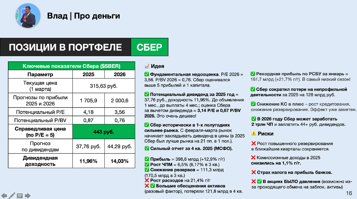 Слайд из обзора портфеля по Сберу 