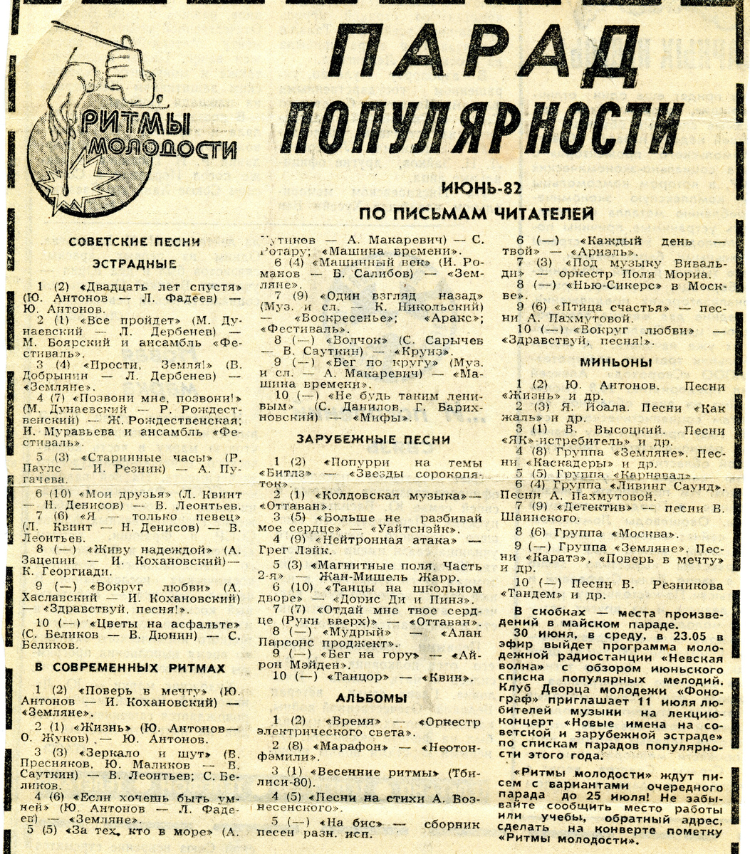 Когда пишут,что рок тем более западный был в СССР под запретом,то стоит обратить внимание на это Парад популярности,где  среди зарубежных исполнителей на третьем месте рок-группа "Уайтснэйк",на девятом месте -"Айрон Мэйден",а на десятом "Квин".