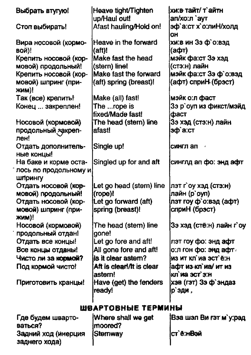 Из открытого доступа