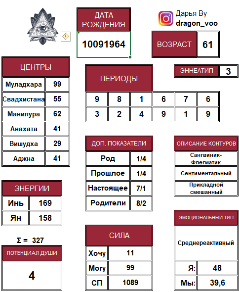 ХВД