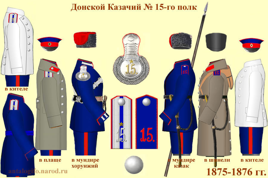 схема обмундирования Донского Казачьего № 15 полка 1875-1876 годы