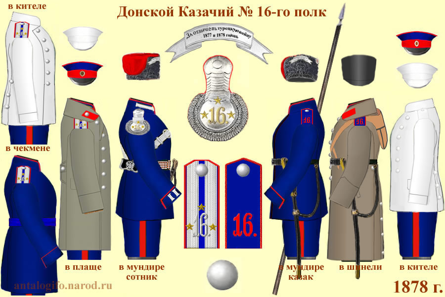 схема обмундирования Донского Казачьего № 16 полка 1878 год