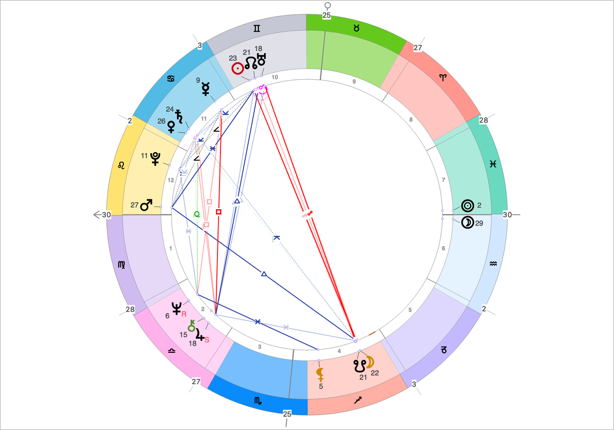 14 июня 1946 года в 10:54 в Нью-Йорке (господи, где же ещё?)