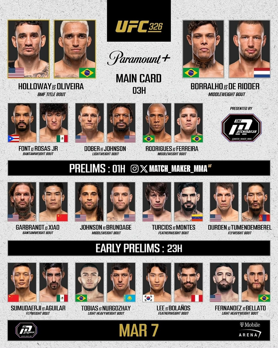     Полный кард турнира UFC 8 марта