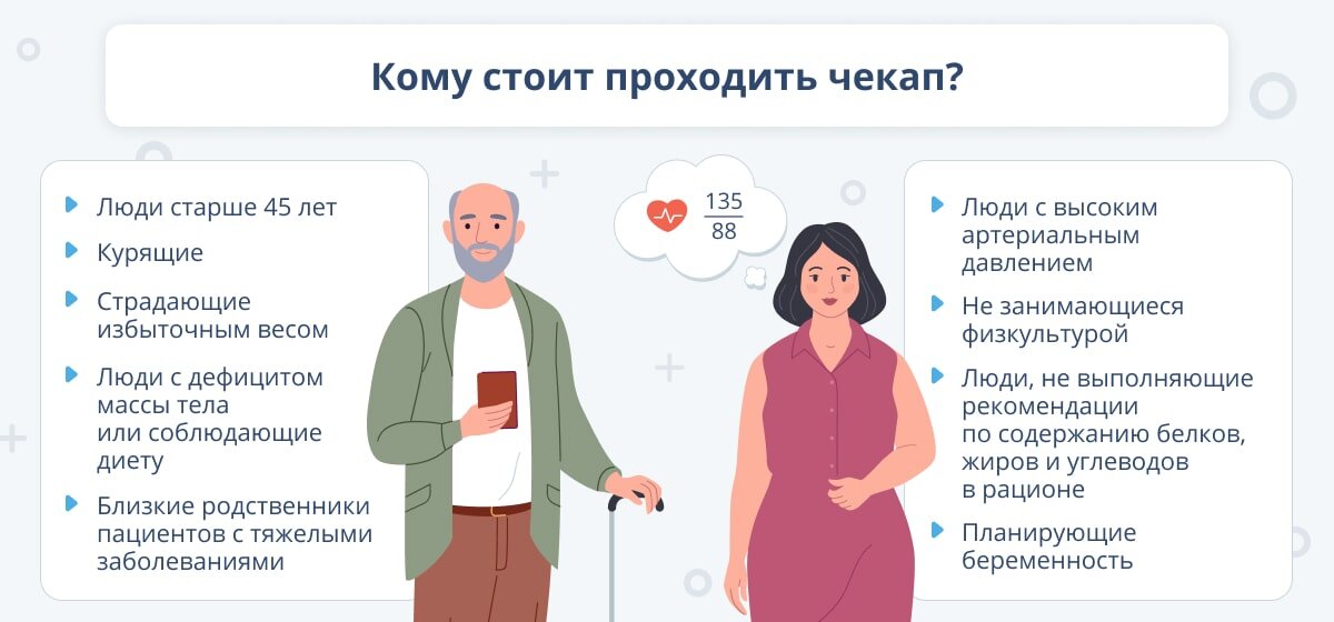 Я думаю что людям после 40 эти анализы тоже нужно сдать. Источник изображения: https://clck.ru/3SPbbd
