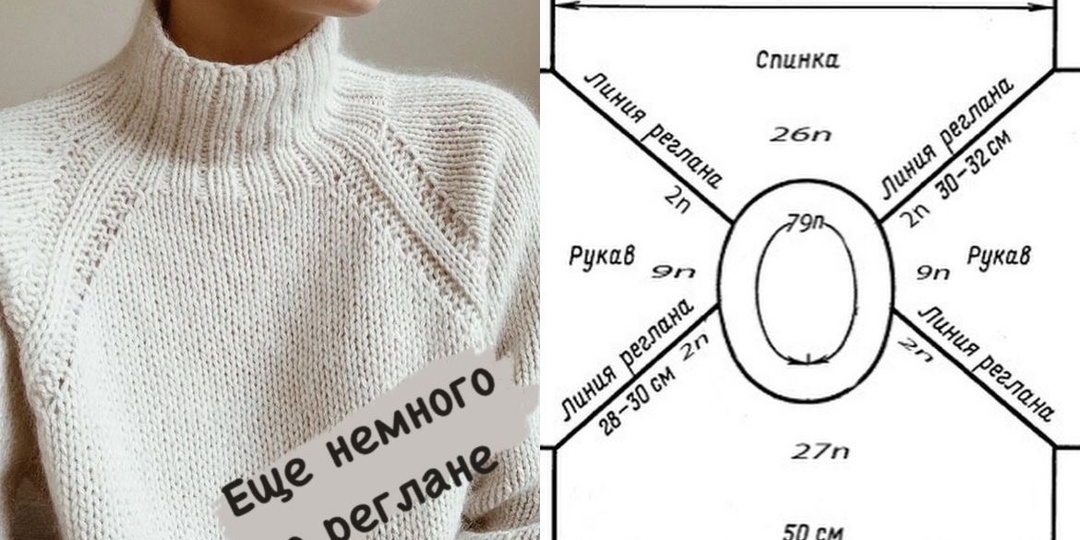 Идеальная посадка реглана сверху: Пошаговое руководство по расчетам и моделированию