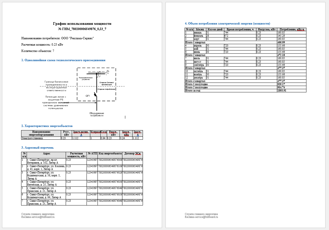 шаблон графика использования электрической мощности (графика нагрузки) https://www.kodenergetiki.ru/generator-grafikov/