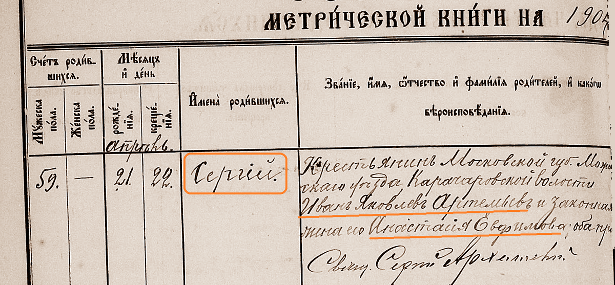 1904 год. Запись о рождении Сергея.