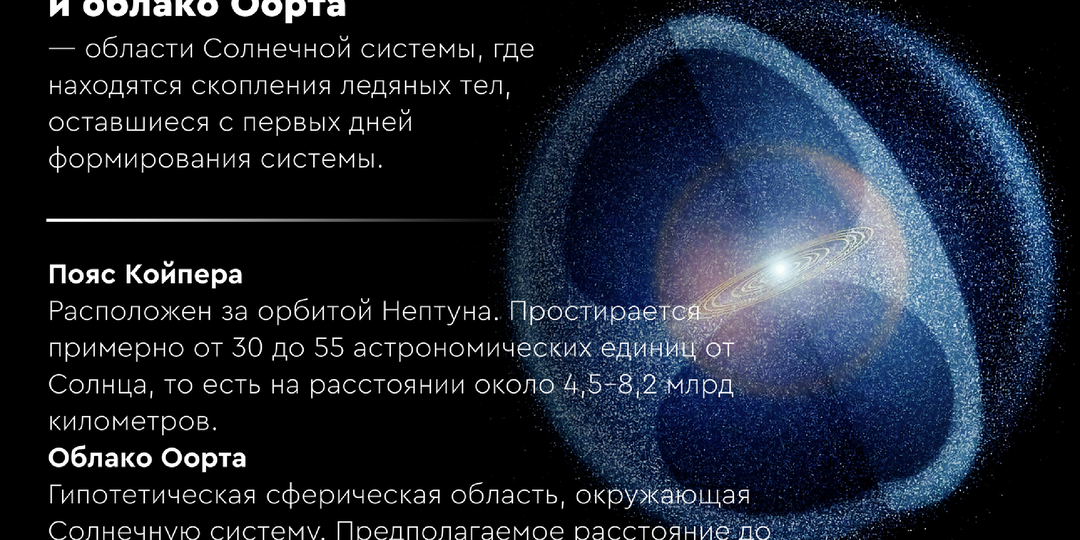 Аномалия пояса Койпера и облака Оорта. Где заканчивается Солнечная система?