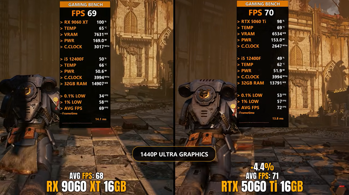 Спейс марин 2